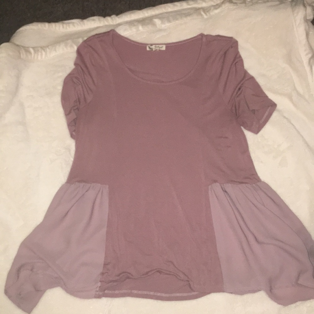 top